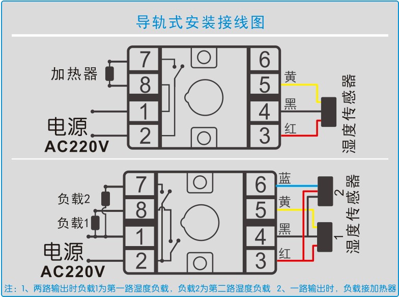 YS-9120系列智能濕度控制(zhì)器(qì)