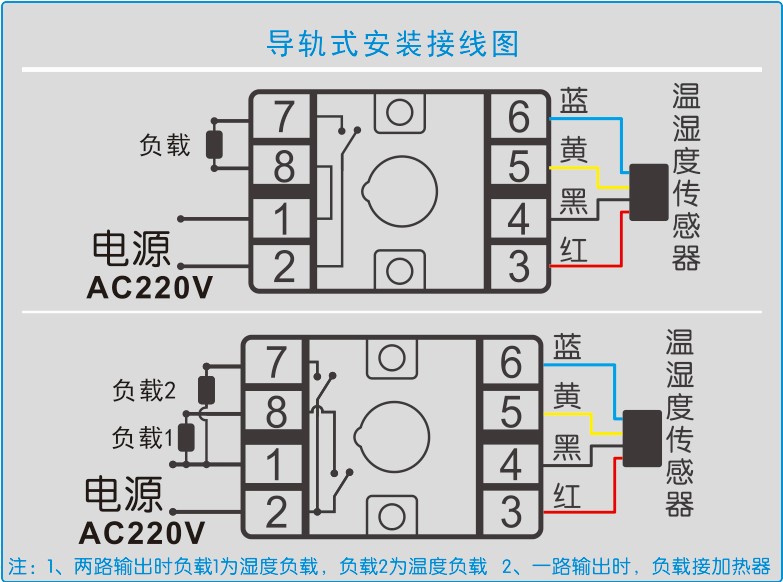 YS-9110智能溫濕度控制(zhì)器(qì)
