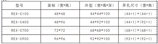 工業控制(zhì)系列溫控器(qì)